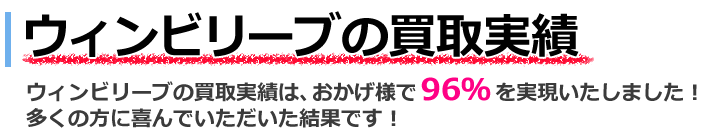 横浜ウィンビリーブの実績